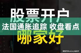 法国通胀追踪 收盘看点