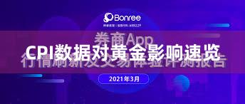 CPI数据对黄金影响速览