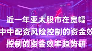 近一年亚太股市在宽幅震荡周期中中配资风险控制的资金效率趋势研