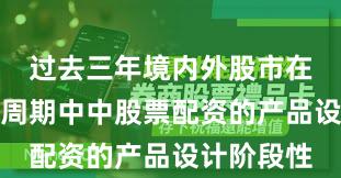过去三年境内外股市在宽幅震荡周期中中股票配资的产品设计阶段性